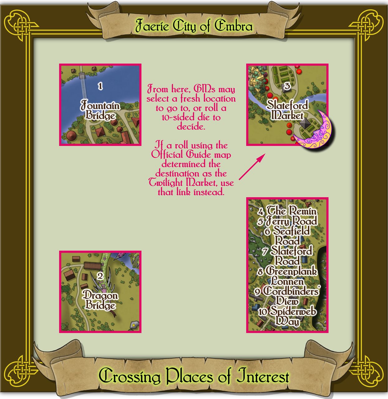 Nibirum Map: embra crossing places of interest by Wyvern