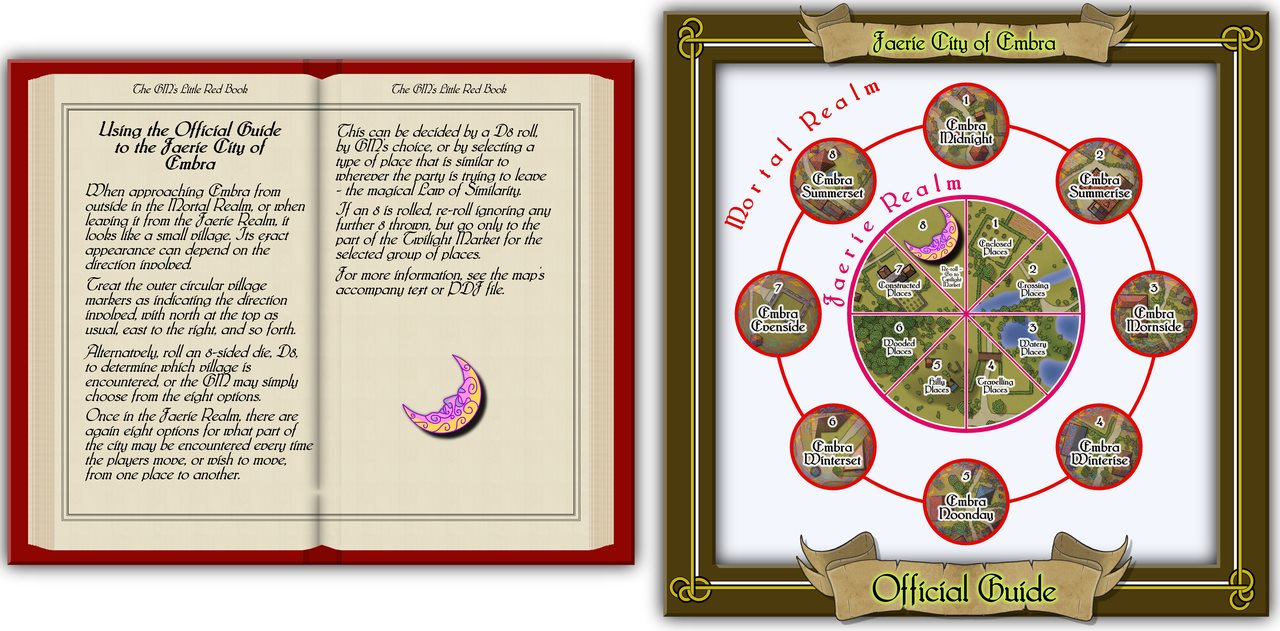 Nibirum Map: embra official guide by Wyvern