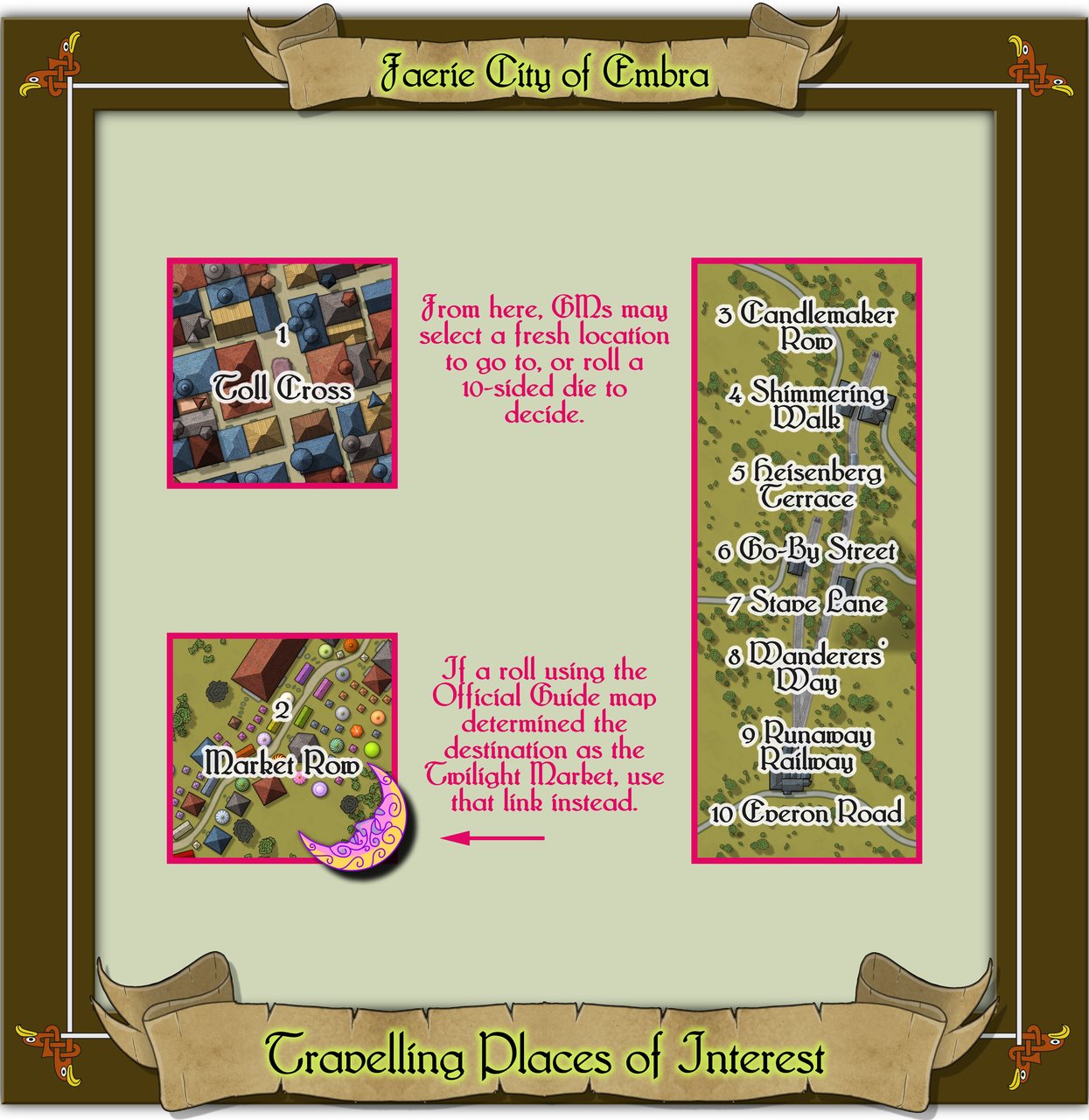 Nibirum Map: embra travelling places of interest by Wyvern