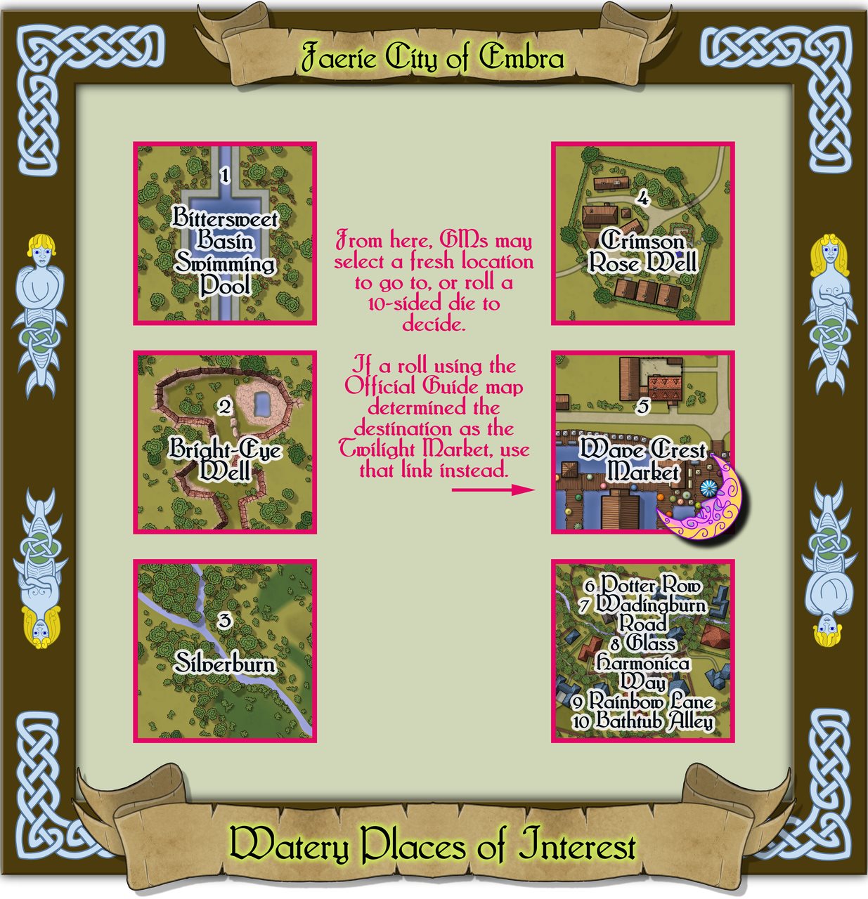 Nibirum Map: embra watery places of interest by Wyvern