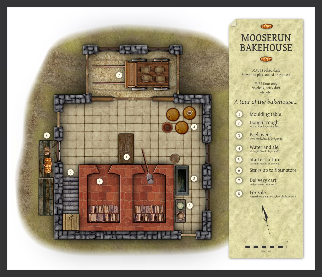 Nibirum Map: mooserun bakehouse by Peter Forster