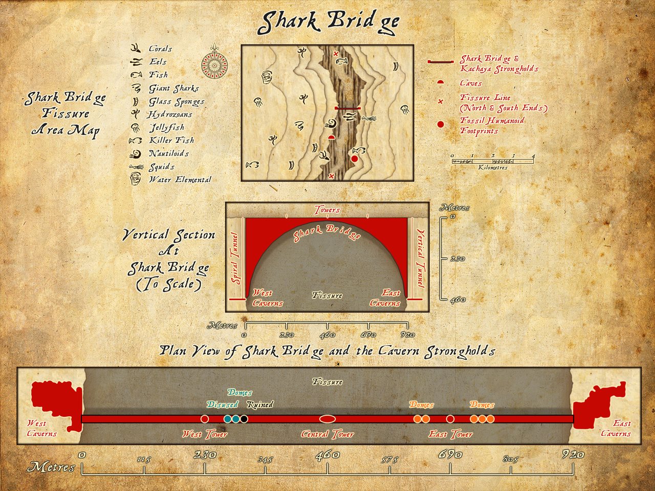 Nibirum Map: shark bridge by Wyvern