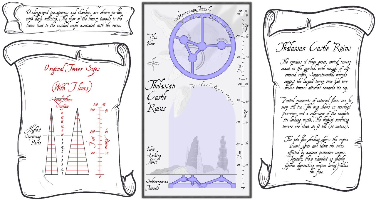 Nibirum Map: thalassan castle ruins by Wyvern