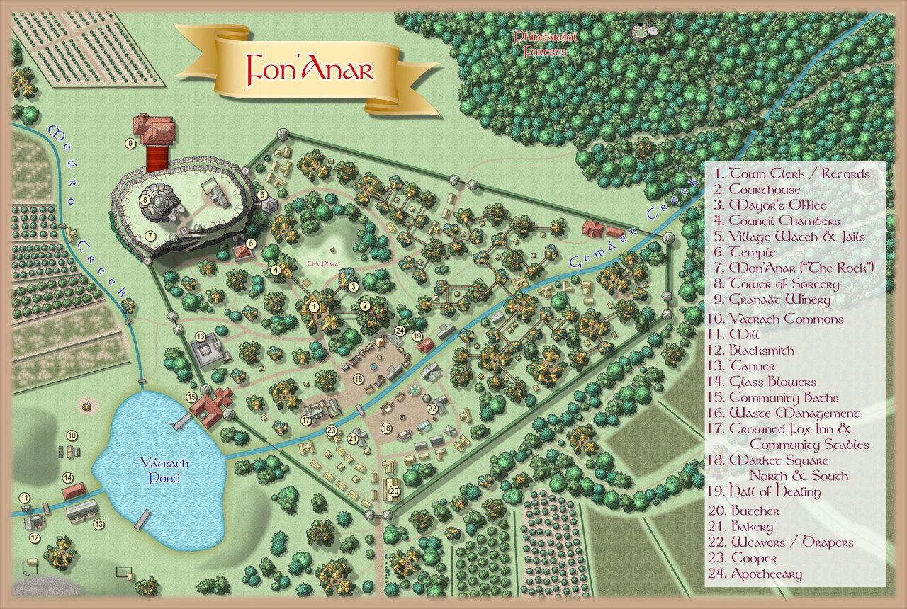 Nibirum Map: fon'anar by Kevin Goebel (Royal Scribe)