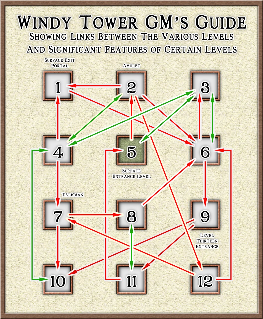 Nibirum Map: windy tower gms guide by Wyvern