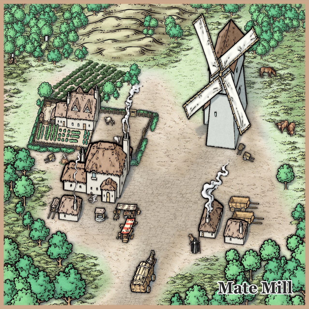 Nibirum Map: mate mill by Ricko Hasche
