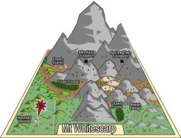 Mt Whitescarp