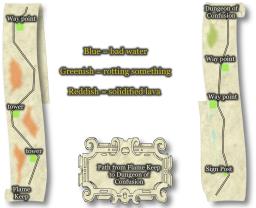 Path - Flame Keep To Confusion