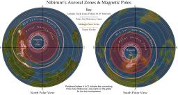 Nibirum Geomagnetics